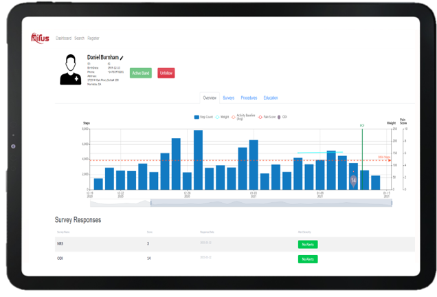 GALILEO Dashboard GALILEO Dashboard