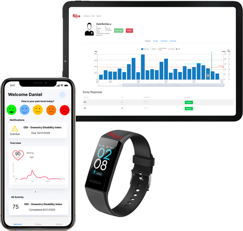 GALILEO™ Remote Physiologic Monitoring - MiRus
